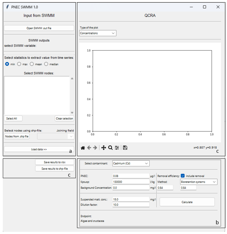 GUI-QCRA