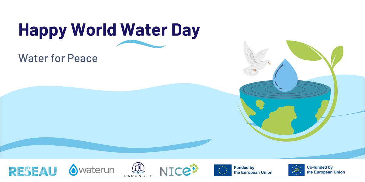 Happy World Water Day