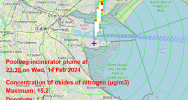 Poolbeg Plume Plotter